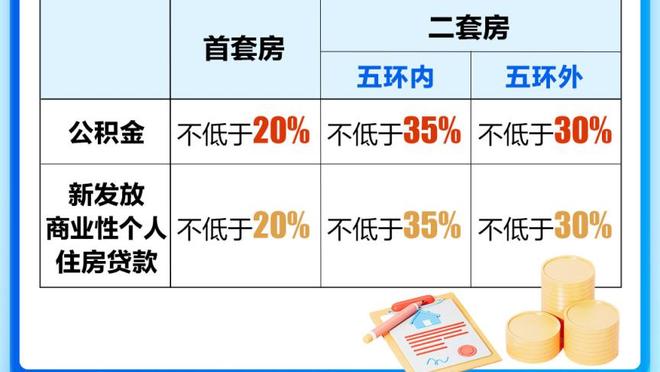 利拉德：并没有特意去找比斯利 打得对时球就会跑到该去的地方